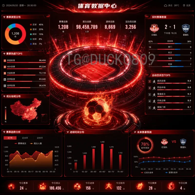 详细2026年美加墨世界杯新闻资讯：赛程、场馆与筹备进展全景解析